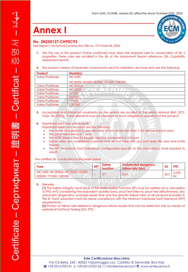 Locator SIL Certificate -2
