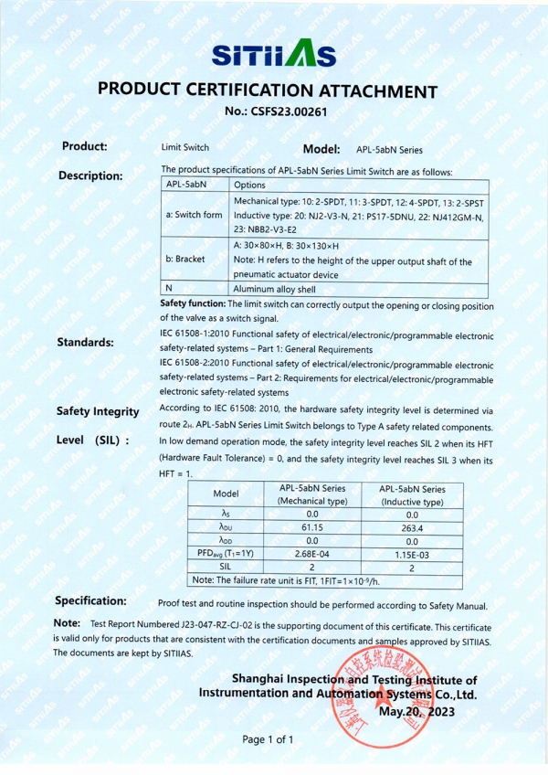 APL-5abN Series SIL Certificate -2