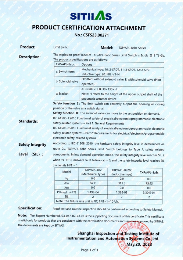TXPAPL-8abc Series SIL Certificate -2
