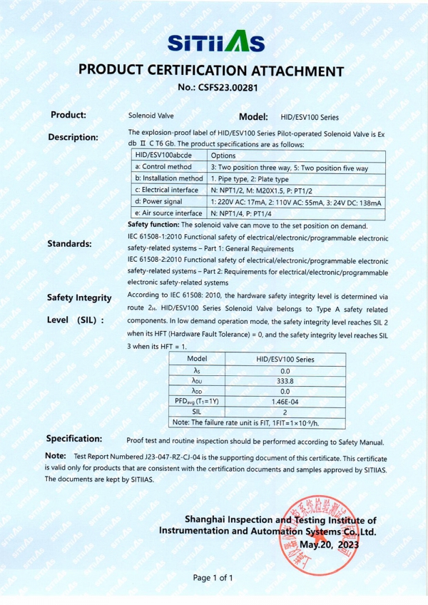 HIDESV100 Series SIL Certificate -2